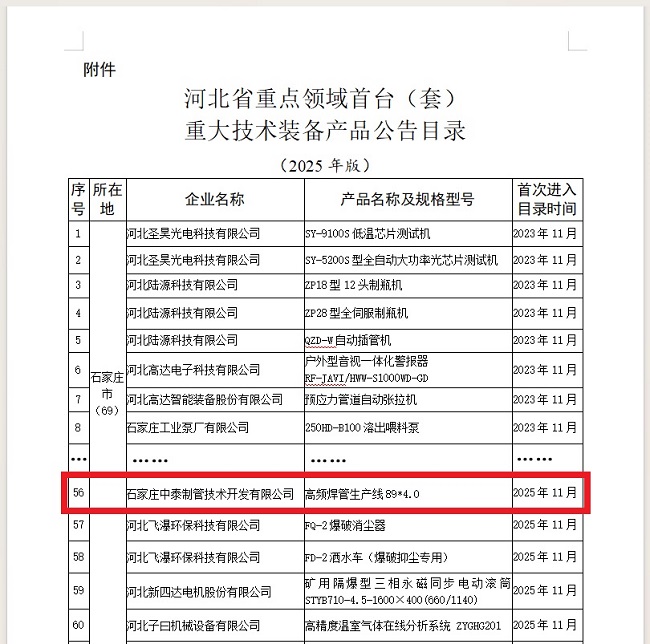 网站 工信厅名单.jpg